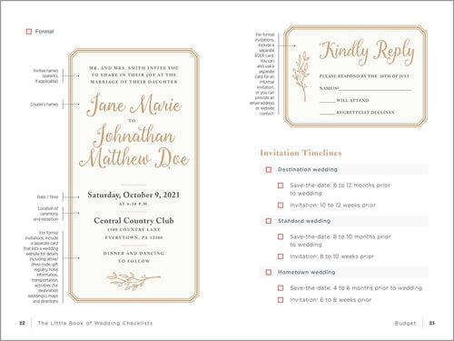 Little Book of Wedding Checklists