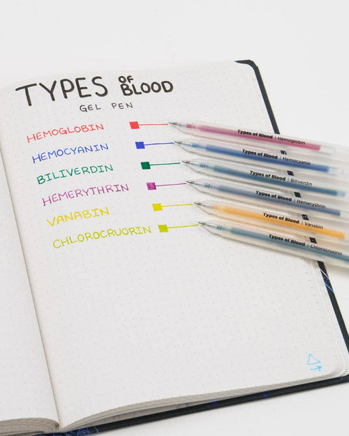 Types of Blood Neon Gel Pens