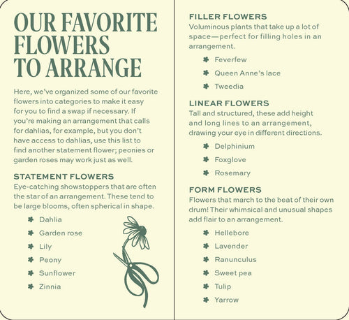 Floral Project Deck