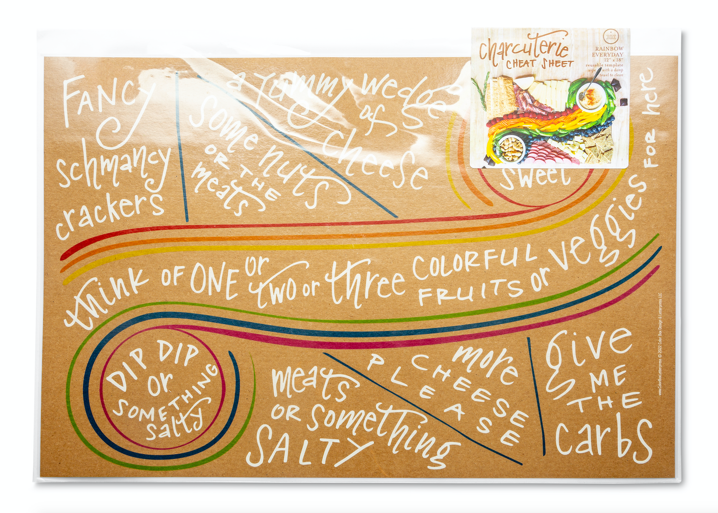 Charcuterie Cheat Sheet - Everyday