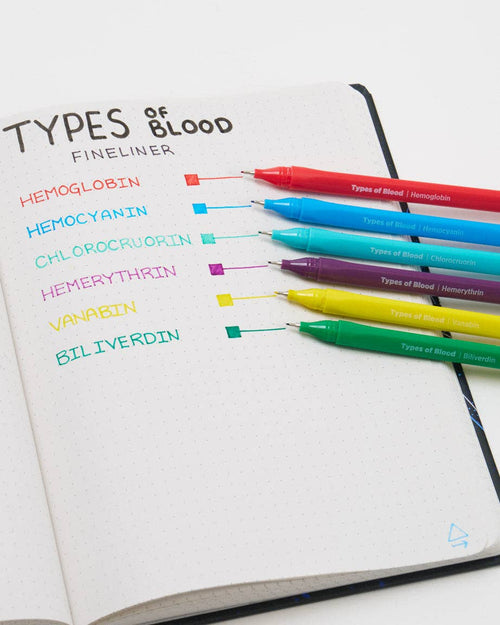 Types of Blood Fineliner Pens