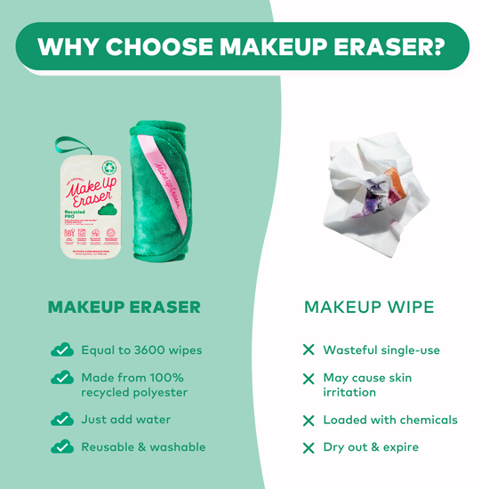 MakeUp Eraser 7-Day Set - Green