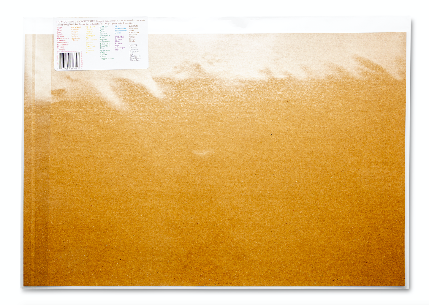 Charcuterie Cheat Sheet - Everyday