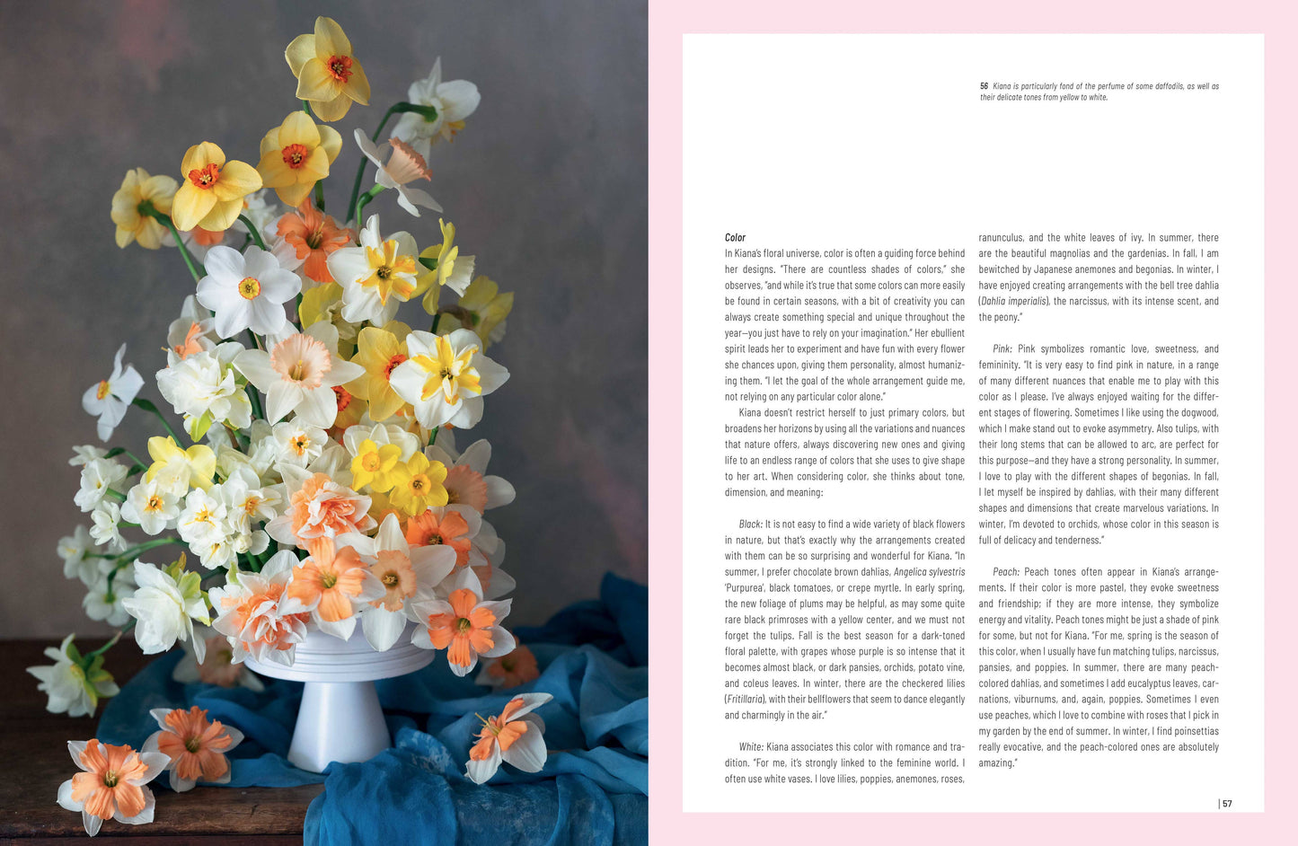 Tulipina's Floral Fantasy Book