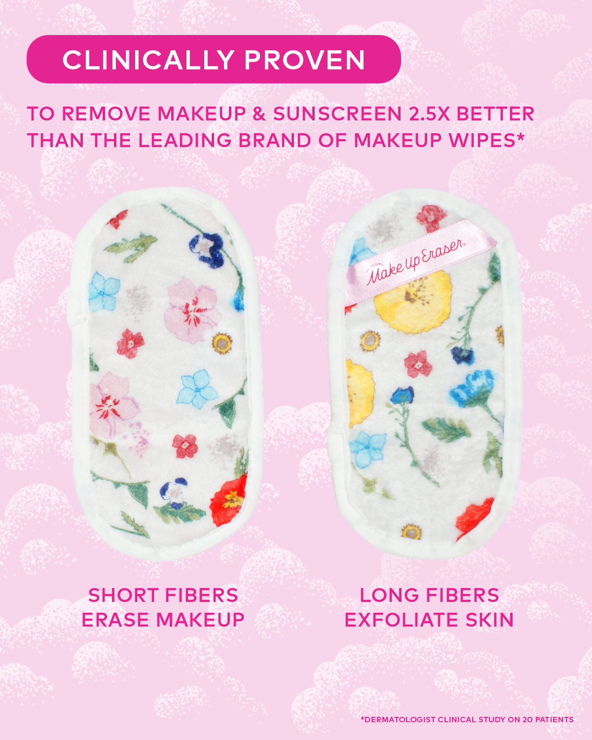 MakeUp Eraser Wildflower Mini PRO