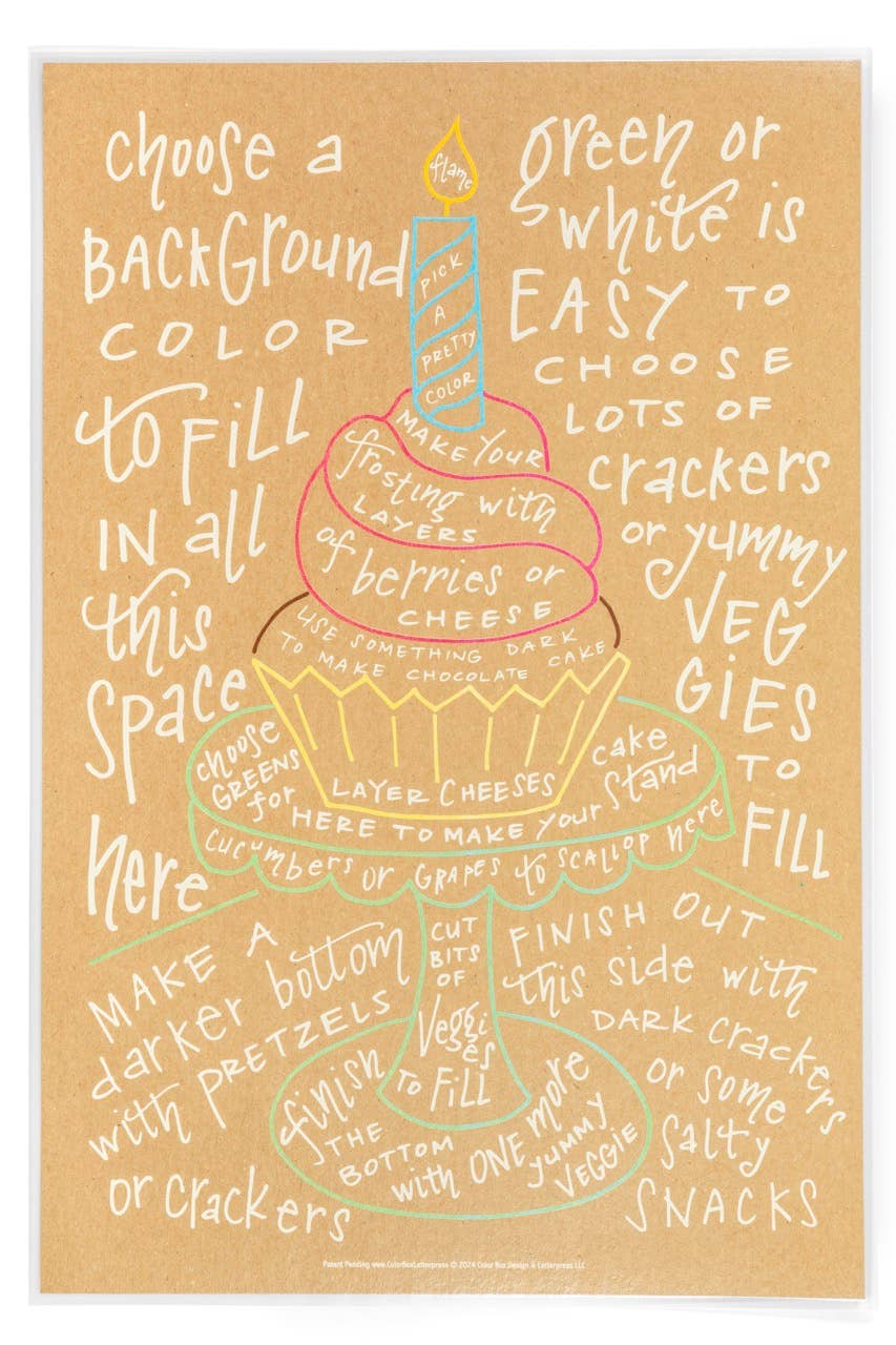 Charcuterie Cheat Sheet - Birthday Cupcake