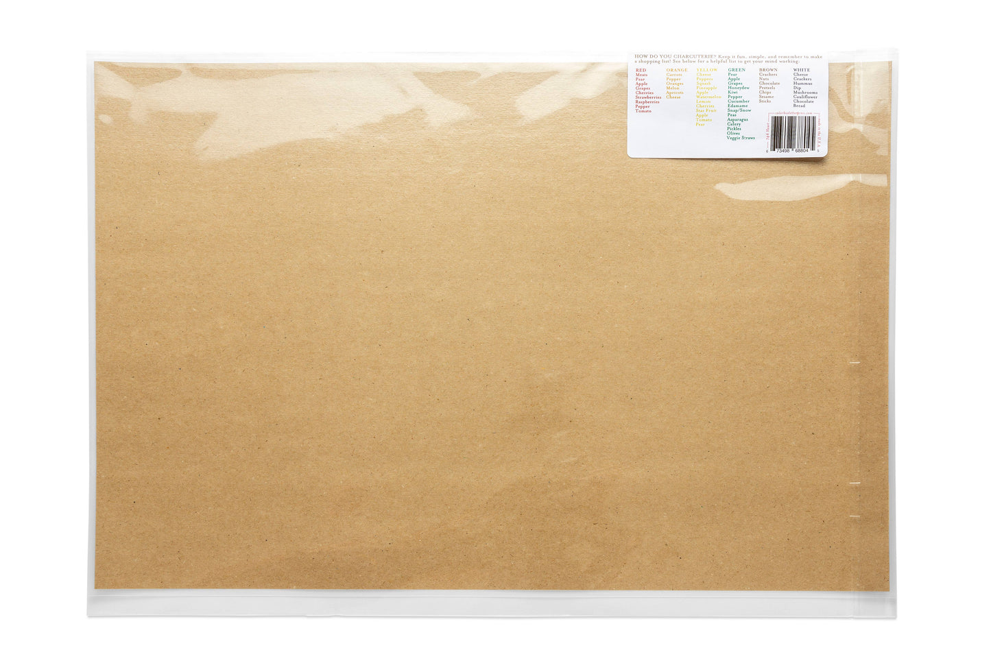 Charcuterie Cheat Sheet - Thanksgiving Turkey