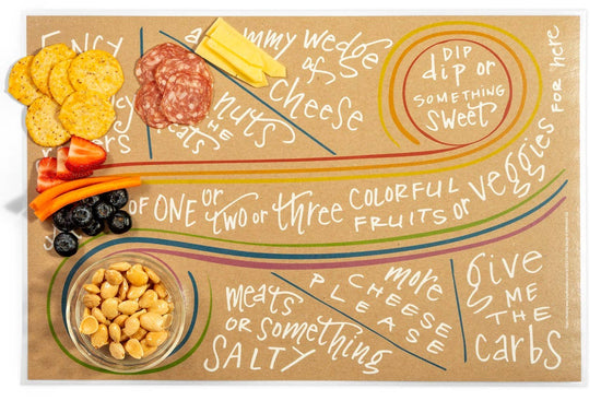 Charcuterie Cheat Sheet - Everyday