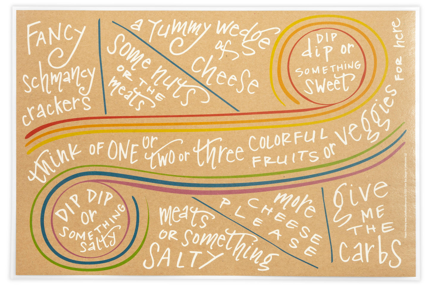 Charcuterie Cheat Sheet - Everyday