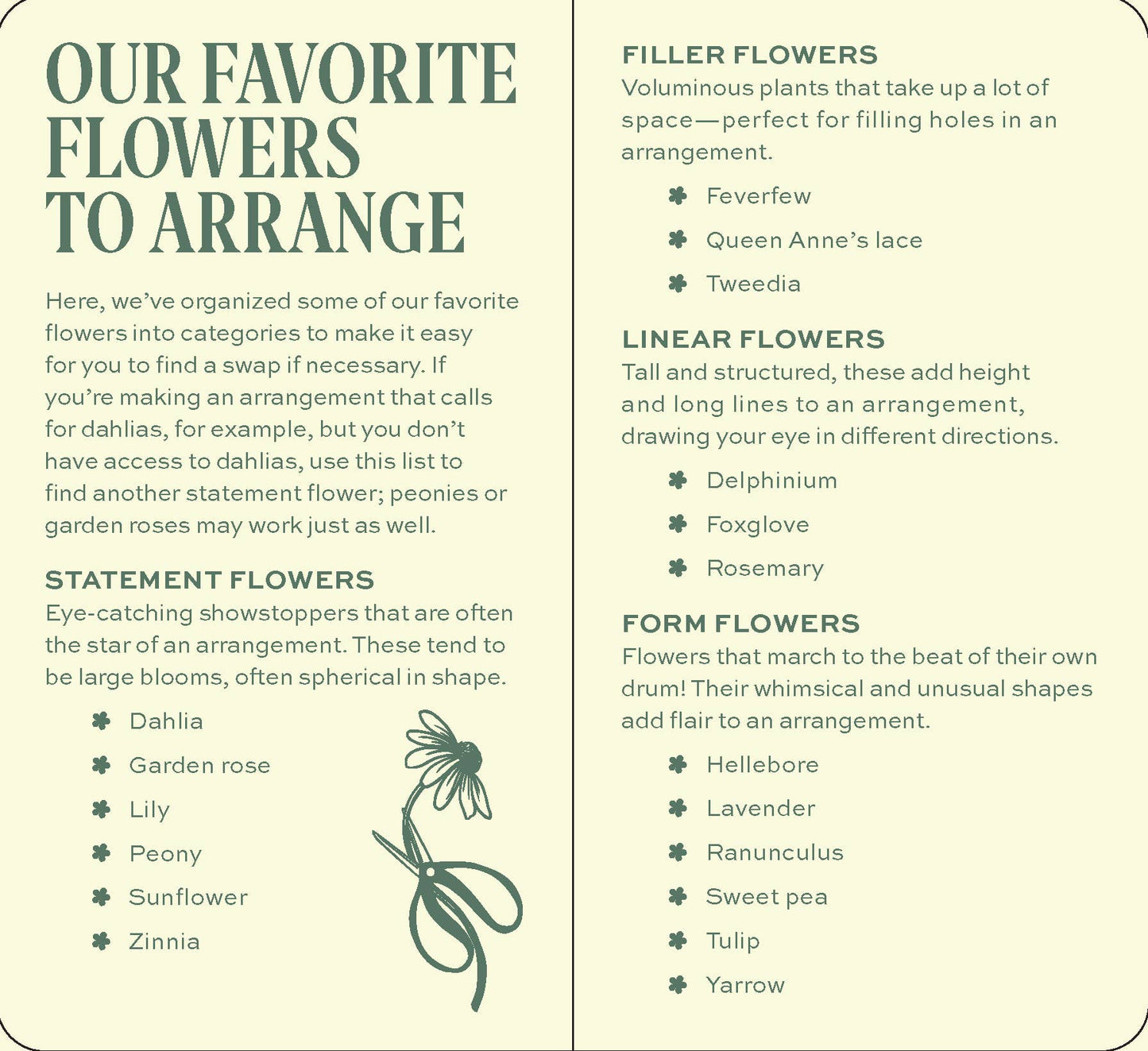 Floral Project Deck