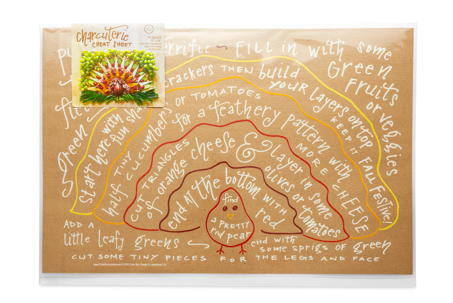 Charcuterie Cheat Sheet - Thanksgiving Turkey