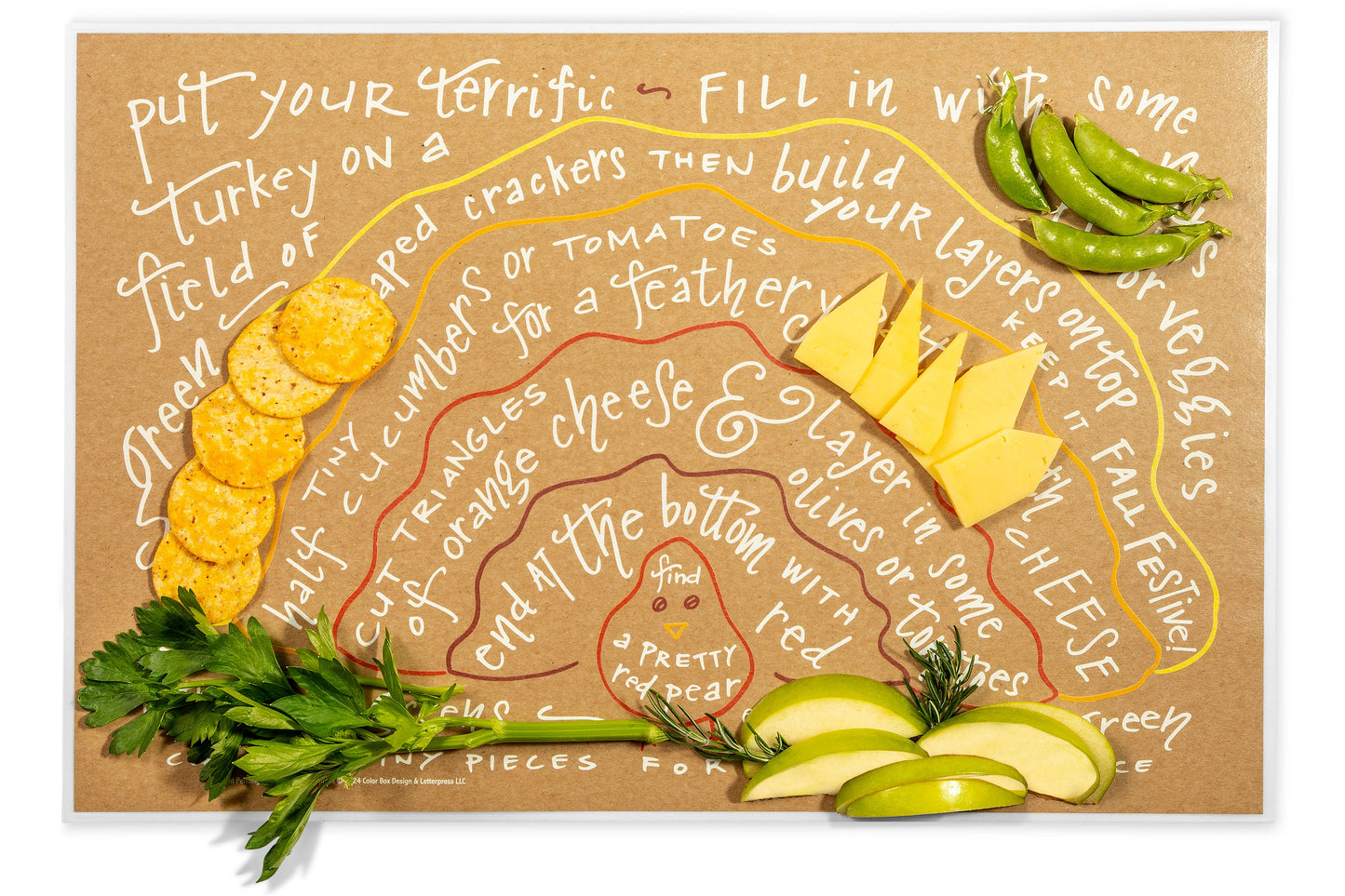 Charcuterie Cheat Sheet - Thanksgiving Turkey